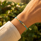 Turquoise Evil Eye Rakhi for Brother – Handcrafted Nazar Protection Bracelet for Raksha Bandhan | Labh Ethnica